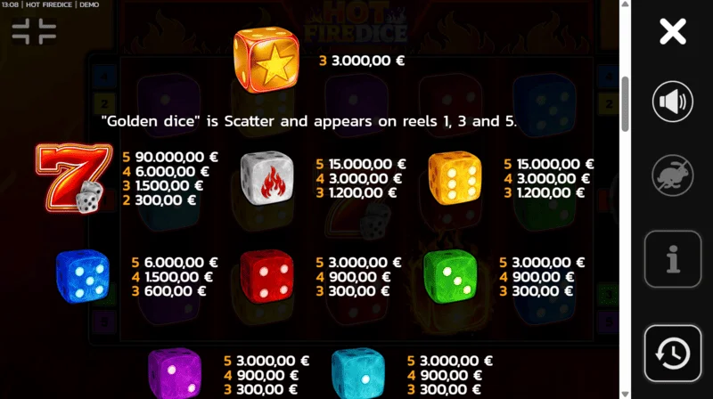 Hot Fire Dice - Bảng thanh toán với Wild bổ sung